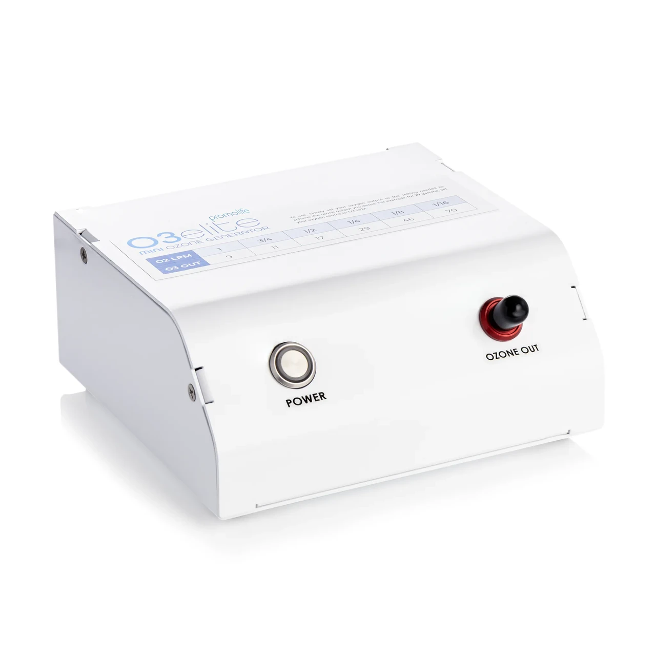Mini Ozone Generator
