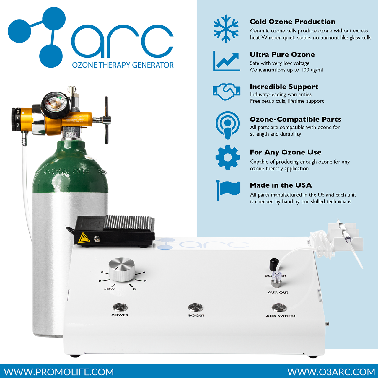 O3Arc Ozone Generator - Professional Grade Performance