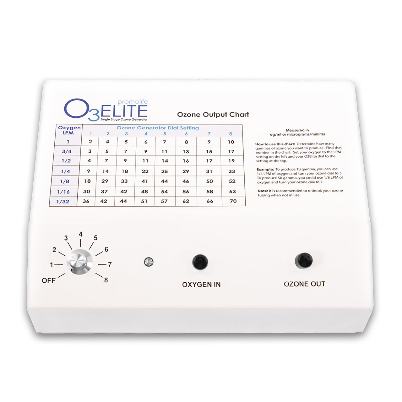 Refurbished O3Elite Single Ozone Generator Refurbished O3Elite Single Ozone Generator