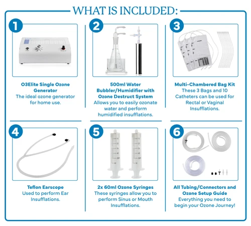 Basic Ozone Insufflation Package