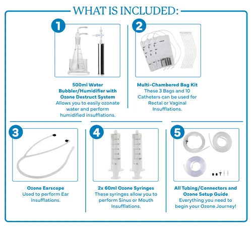 Startup Ozone Insufflation Kit