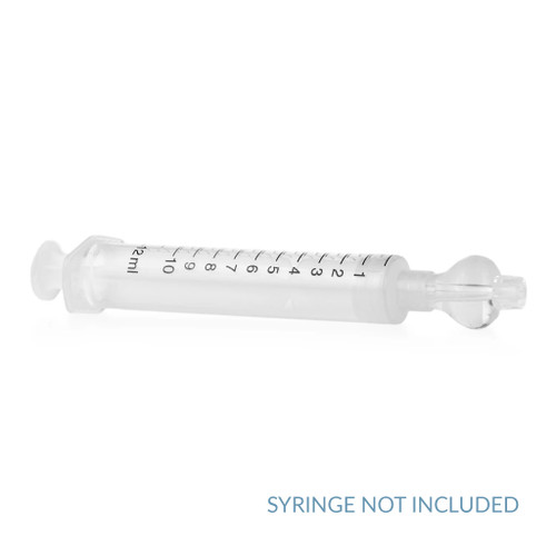 Syringe Covers for Nasal Insufflations