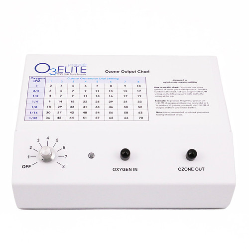 Refurbished O3Elite Single Ozone Generator