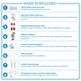 EZ Ozone Package infographic