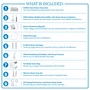 Comprehensive Ozone Package