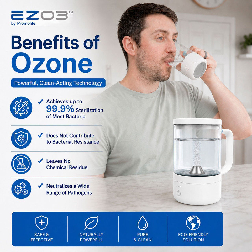 EZO3 - Ozonated Water Made Easy