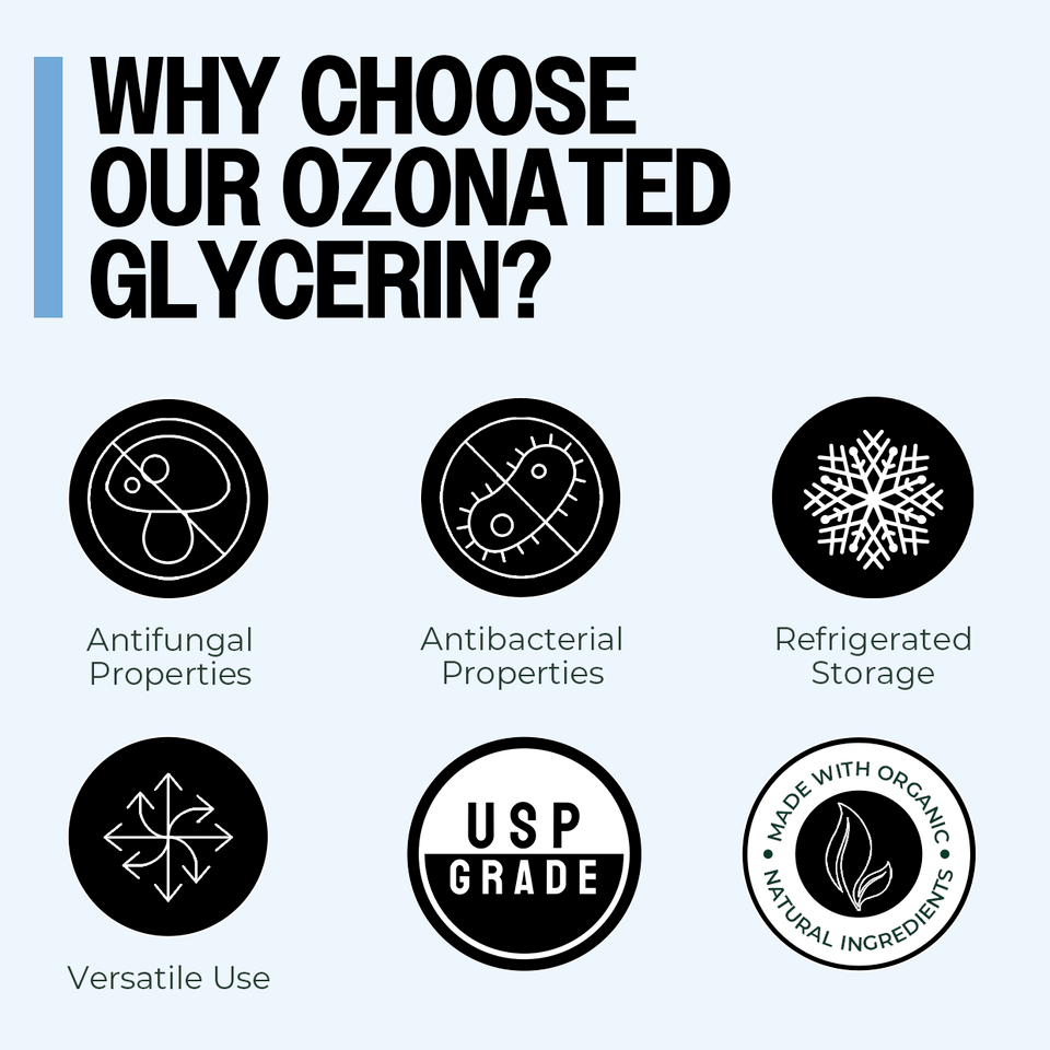 PurO3 Ozone-Infused Glycerin