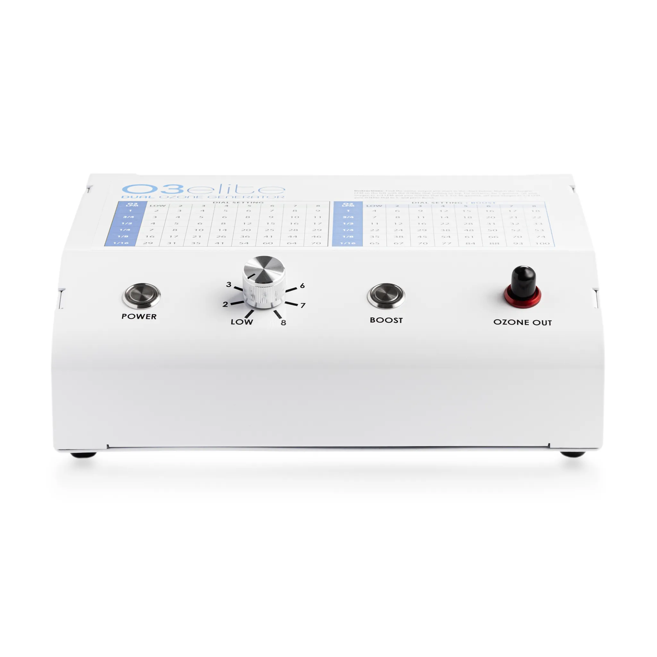 O3Elite Dual