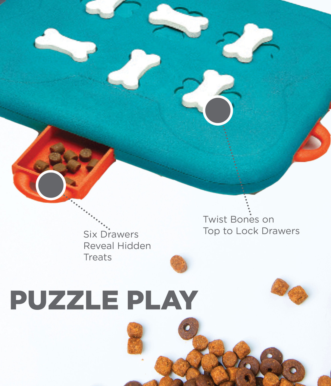 DOG SPIN N´ EAT - DOG PUZZLE & FEEDER IN ONE - Nina Ottosson Treat Puzzle  Games for Dogs & Cats