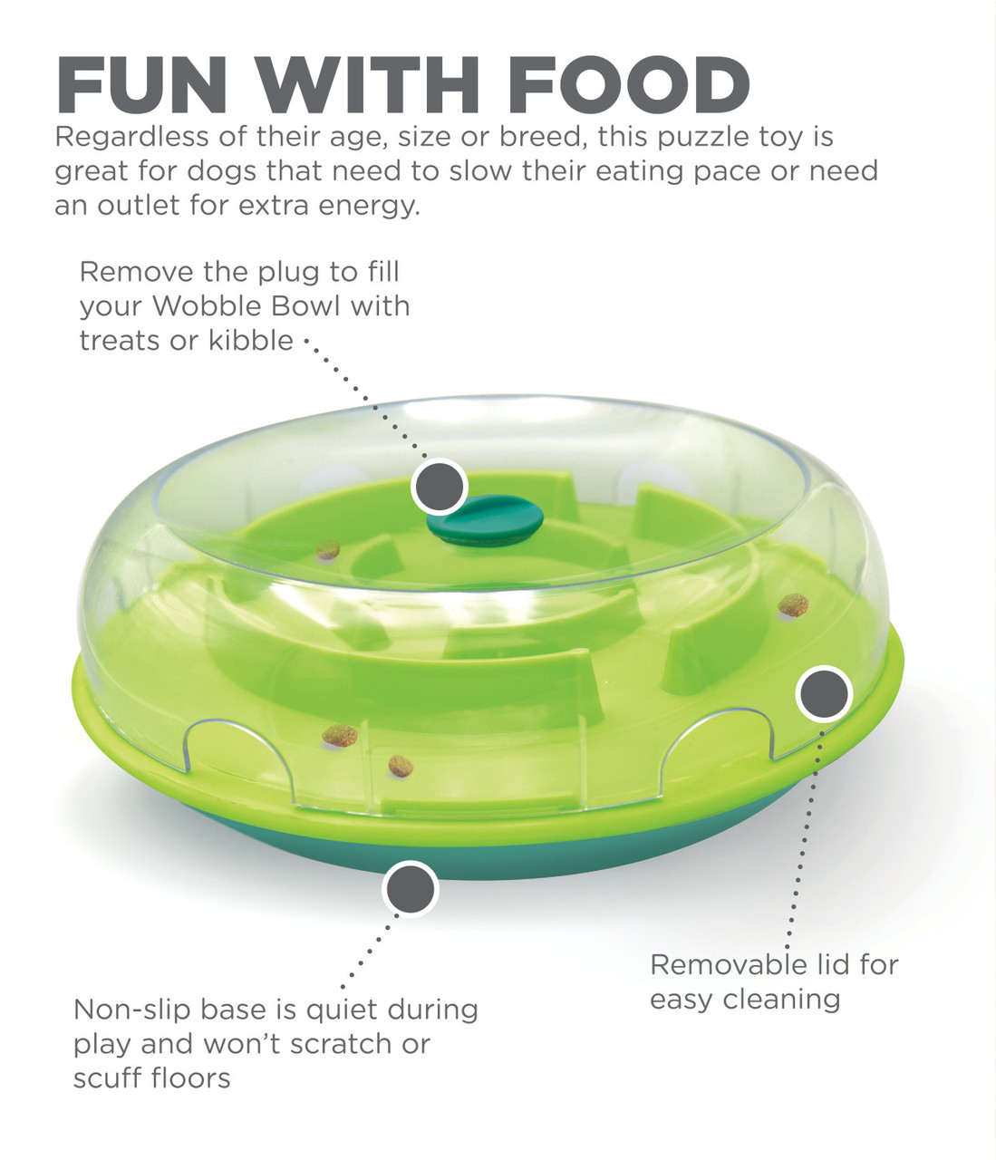 Ditch the Bowl: Interactive Dog Feeding — With Love & Oats