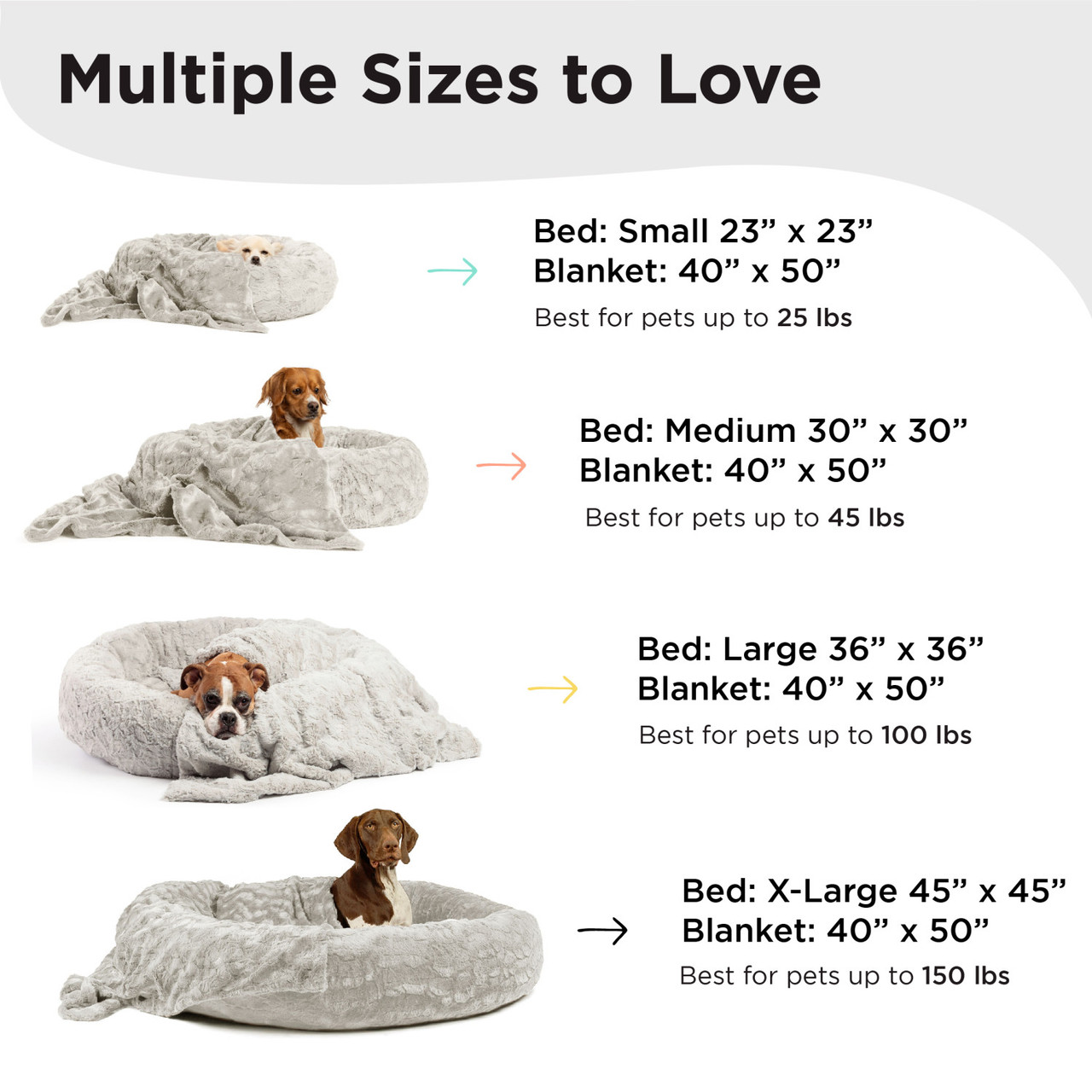2 Piece Bundle: Donut Lux Bed, Throw Blanket Cat & Dog