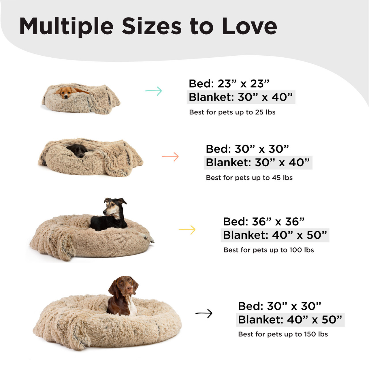 2 Piece Bundle: Donut Shag Bed, Throw Blanket Cat & Dog