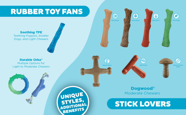 Dogwood Mushroom Durable Dog Chew Toy, Peanut Butter Scent, Medium