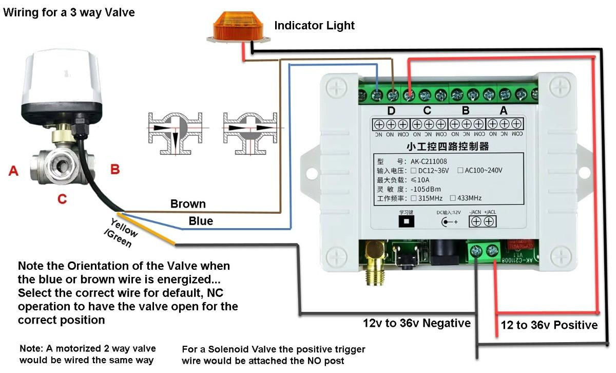 J.Racenstein 12V 4-Channel Wireless Remote