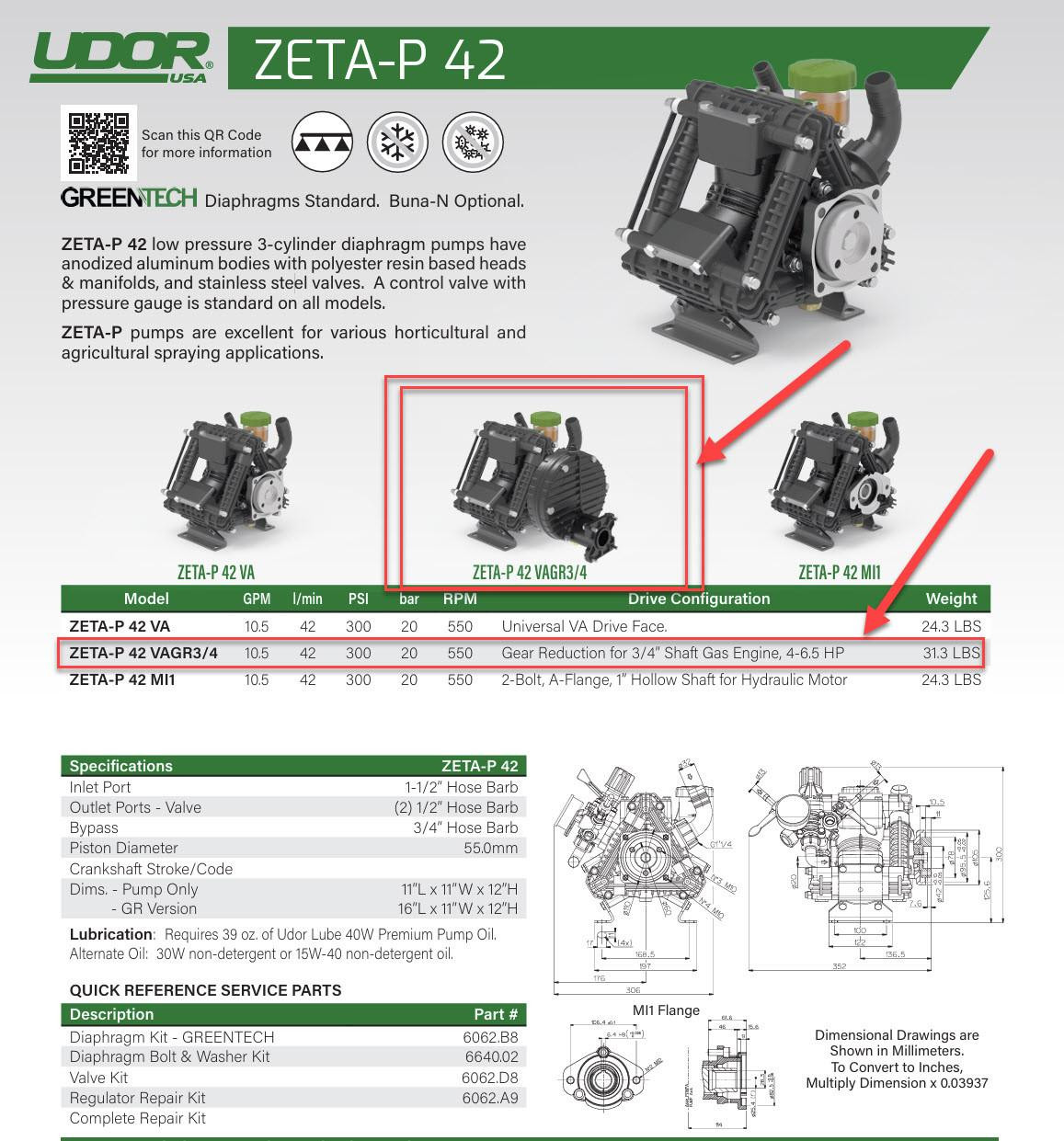 Udor Zeta ZETA-P 42 Soft Wash Pump Only