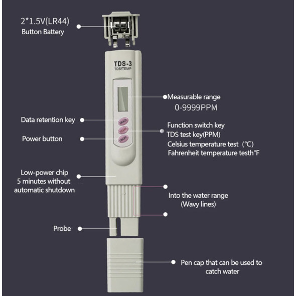 TDS Meter Handheld  TDS-3