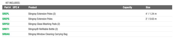 Unger Stingray Refillable Microfiber Kit 11ft, image showing the kit components including extension poles, glass washing pads, refillable bottle, and window cleaning bag.