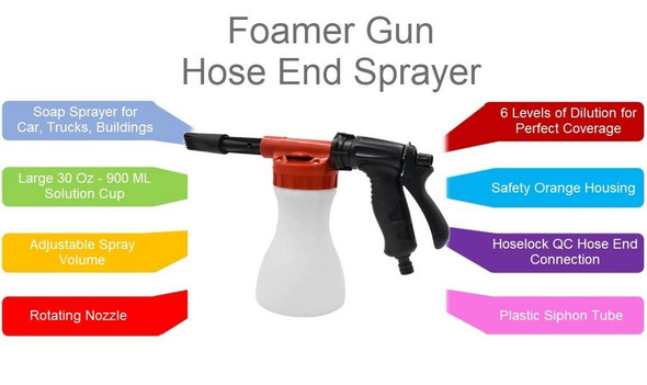 J.Racenstein Foamer Gun - Car Wash Garden Hose Attachment, with colorful labels highlighting features such as adjustable spray volume, large solution cup, rotating nozzle, six levels of dilution, safety orange housing, QC hose end connection, plastic siphon tube, and soap spray for vehicles.