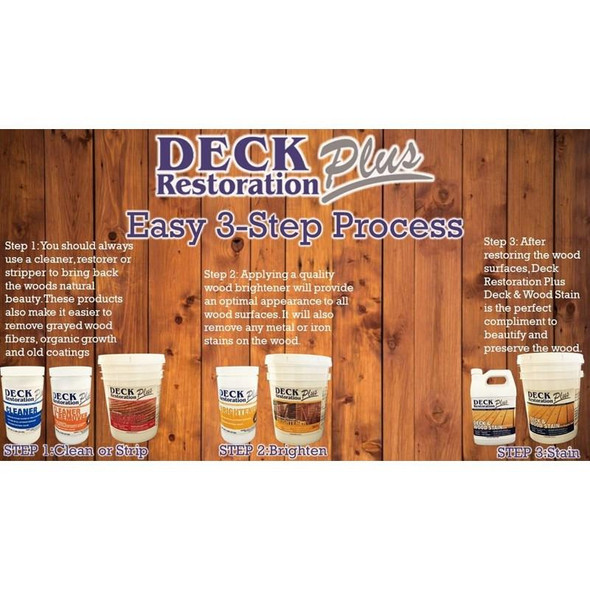 J.Racenstein Deck & Wood Restorer 5 Gallon DRP, image showing the step-by-step process of restoring wood decks and surfaces with product containers against a wooden background.