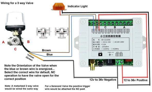 ProTool Valve 12v Ball Valve 1/2in SS, technical diagram showing wiring and installation details with color-coded wires and indicator light.