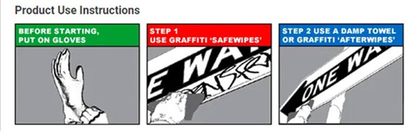 Graffiti After Wipes each