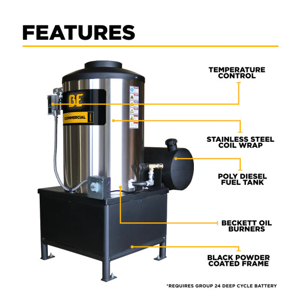 8-10 GPM Diesel Fired Hot Box 12V - 99012V