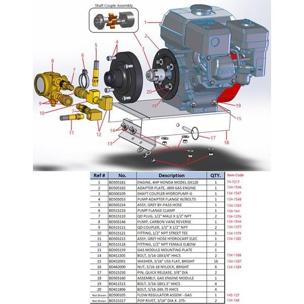 Pulex HydroCart Gas Eagle product diagram, detailed illustration showing various components and parts labeled with numbers for easy identification.
