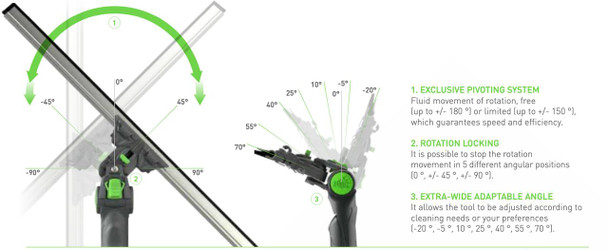 Pulex UniHandle Only Pulex, ergonomic cleaning tool with adjustable handle for versatile use and pivoting system.