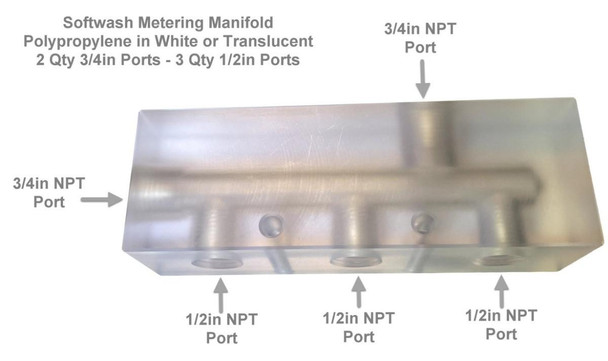 ProTool Metering Manifold White Poly 5 Port Softwash, a rectangular translucent white poly manifold with five NPT ports including three 1/2 inch ports and two 3/4 inch ports.