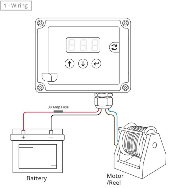 Spring Controller, Reel Rewinder with wiring diagram showing connections to a battery, a 30 Amp fuse, and a motor/reel for winding.
