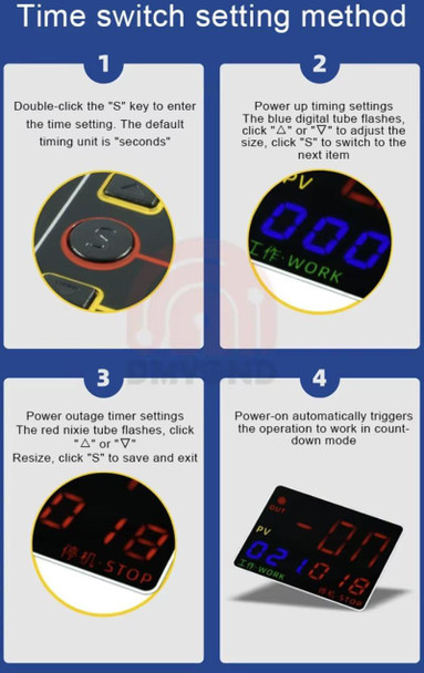J.Racenstein Relay Timer LED Display, instructional image showing how to set time, power outage timer, and countdown mode on the relay timer with digital LED screen and control buttons.