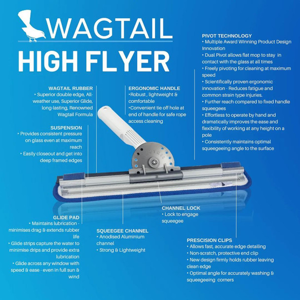Wagtail High Flyer Pivoting Squeegee, product detailed infographic highlighting features like ergonomic handle, rubber blade, pivot technology, and precision clips for effective glass cleaning.