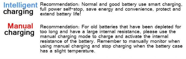ProTool Battery Fast Smart Pulse Charger 130 Watt, 12V or 24V, featuring intelligent and manual charging modes for efficient battery maintenance.