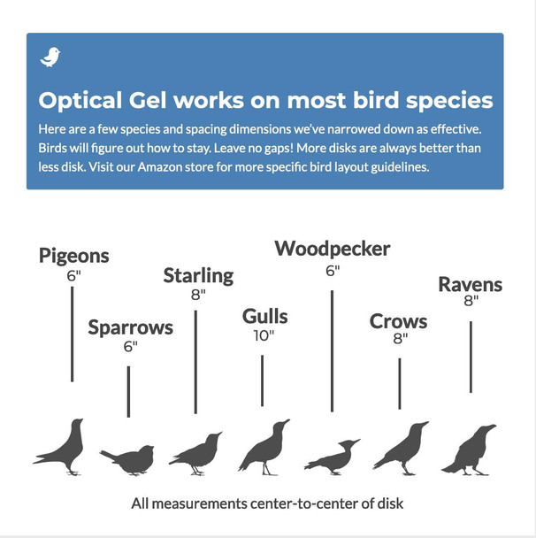 J.Racenstein Bird Barrier Optical Gel, chart showing recommended disk sizes for various bird species.