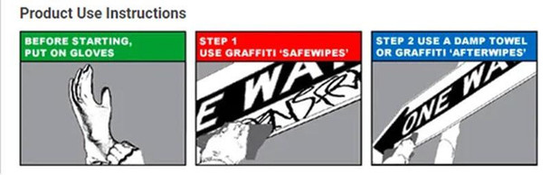 J.Racenstein Graffiti After Wipes, illustrated step-by-step instructions showing gloves, graffiti safewipes, and afterwipes for graffiti cleaning.