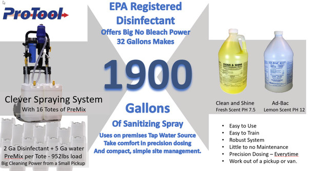 ProTool Disinfectant Clean & Shine gallon