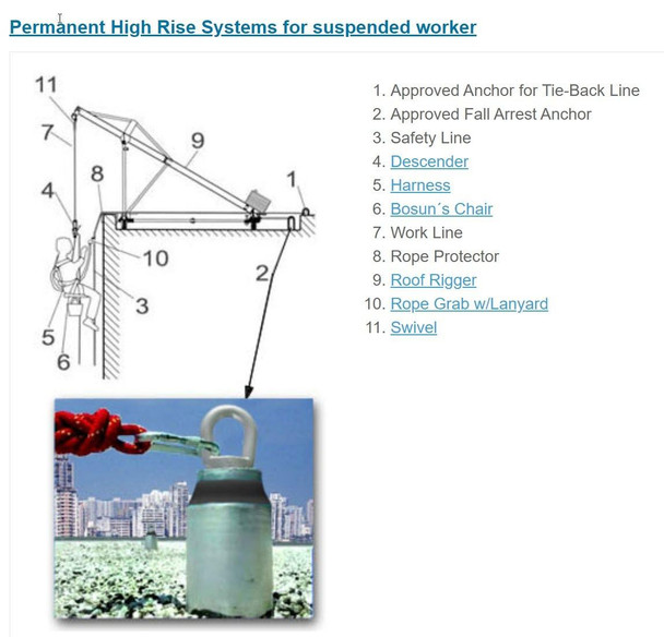 J.Racenstein Roof Rig 3x8 Aluminum MIO, detailed technical diagram of a roof rig system with labels and an inset image showing a close-up of the roof rig component
