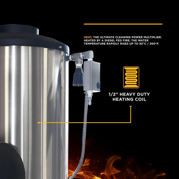 BE 8-10 GPM Diesel Fired Hot Box 12V, close-up of the stainless steel hot box with a 1/2 inch heavy-duty heating coil and water heating demonstration.