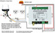 J.Racenstein Controller 12V Remote 4 Channel, product wiring diagram with color-coded wires and connection details.