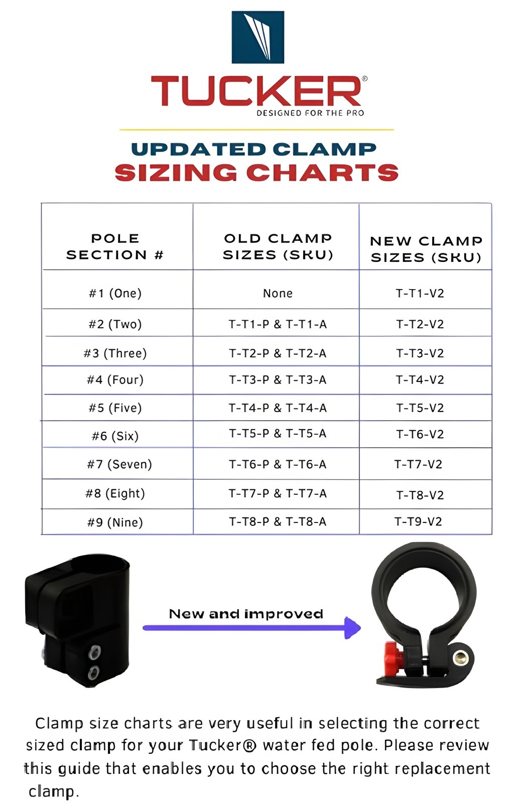 tucker-clamp-size-guide-up-67-4M.jpg