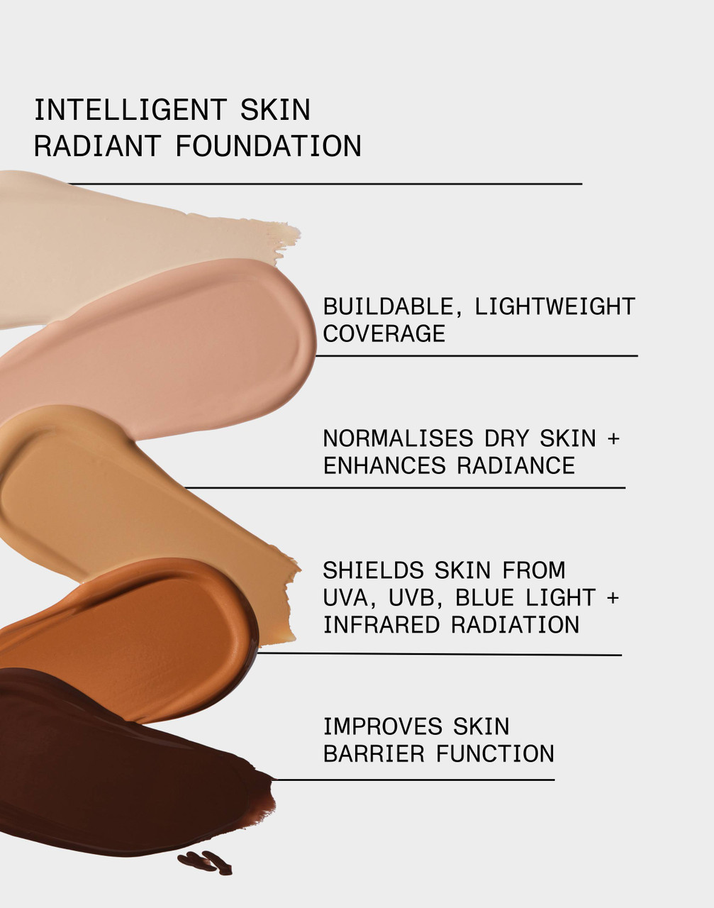 Radiant Foundation Benefits