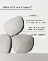 Small Compact Features