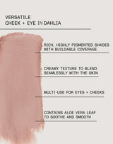 Blush Benefits