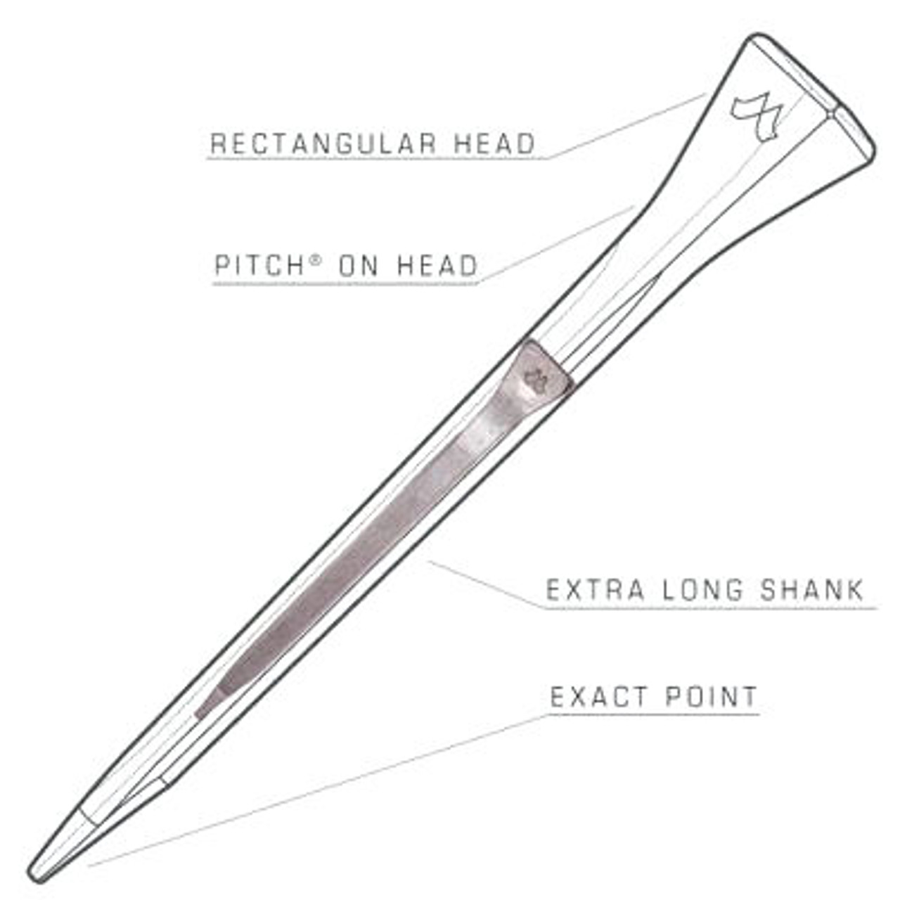 How to use a Ball Shape Milling Cutter. Working with the Area around the  Nail. Tips and Tricks. Professional Manicure Tutorial. Vector illustration  Stock Vector | Adobe Stock