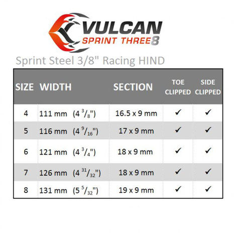 Vulcan Sprint Polo Hind (3/8)