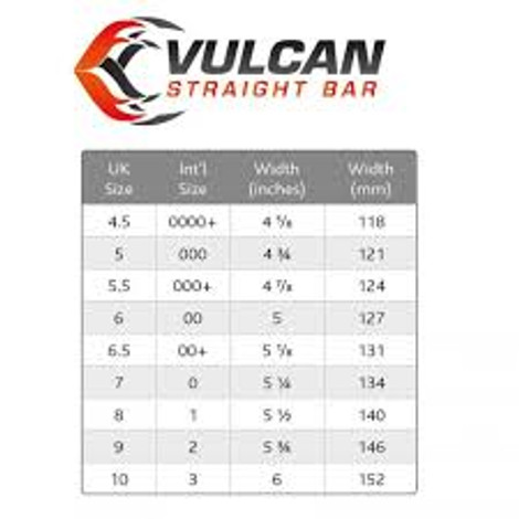 Vulcan Straight Bar Size Chart 