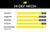 DR Strings Hi-Def Multi-Color Electric Guitar Strings 10-46 bar diagram