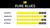 DR Strings Pure Blues Pure Nickel Electric Strings 12-52 bar diagram