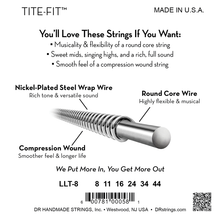 DR Strings Tite Fit Round Core Electric Guitar Strings 8-38 back