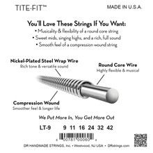 DR Strings Tite Fit Round Core Electric Guitar Strings 9-42 back